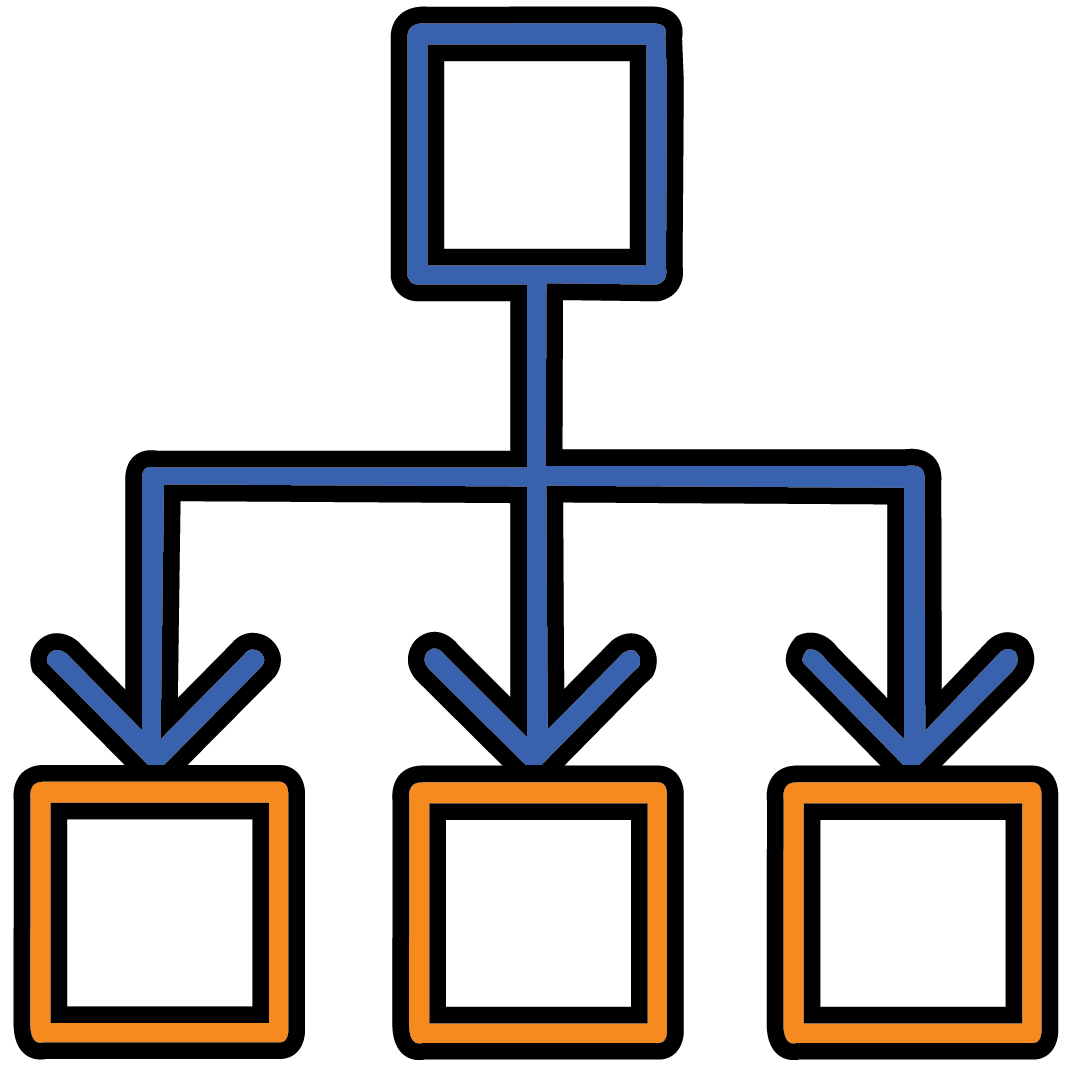Scalability : create optimized and scalable architecture