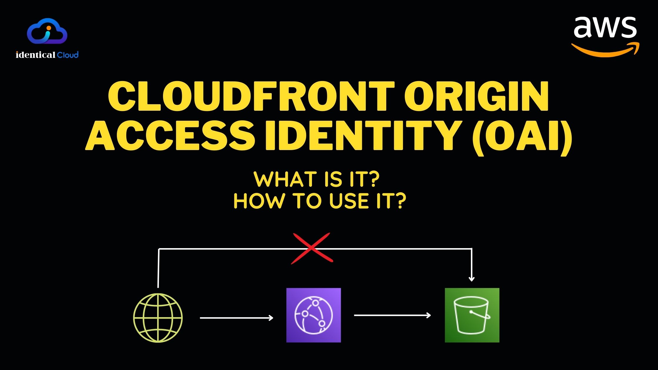 Cloudfront Origin Access Identity (OAI) - What is it and How to use it - identicalcloud.com