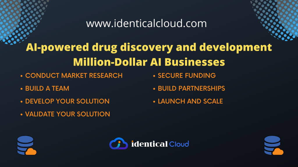AI-powered drug discovery and development Million-Dollar AI Businesses - identicalcloud.com