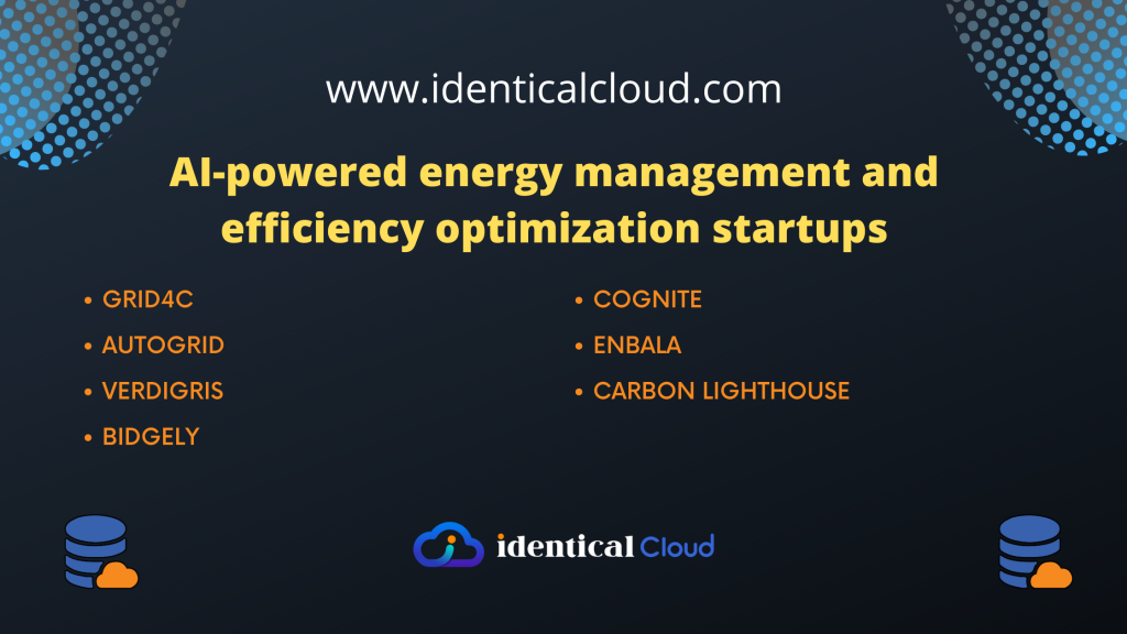 AI-powered energy management and efficiency optimization startups - identicalcloud.com