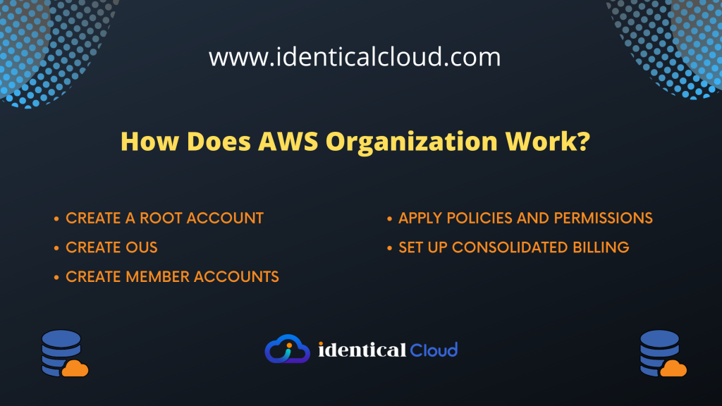 How Does AWS Organization Work? - identicalcloud.com