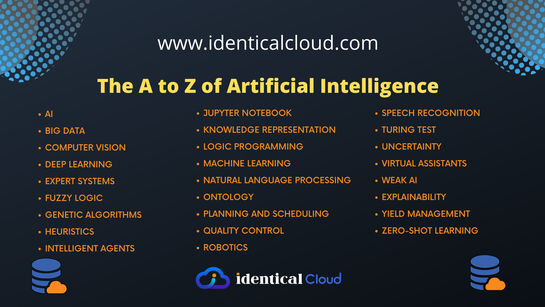 The A to Z of Artificial Intelligence
