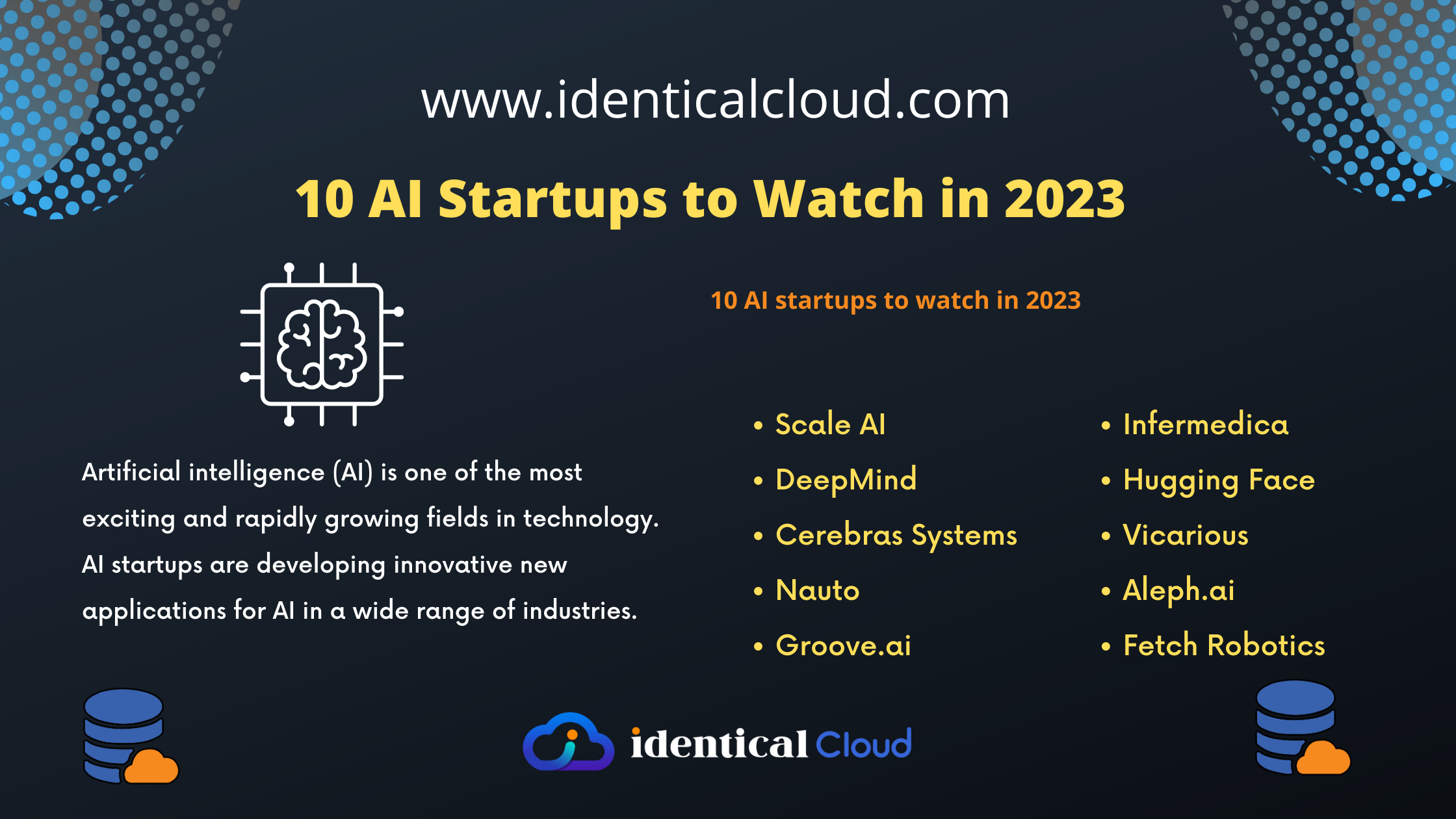 10 AI Startups to Watch in 2023 - identicalcloud.com