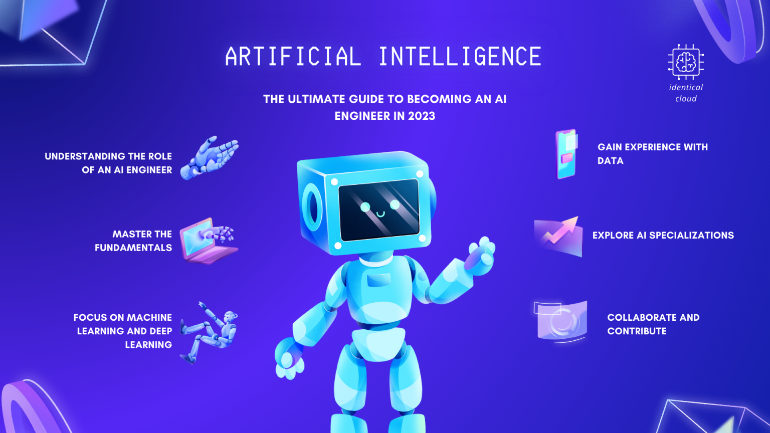 the-ultimate-guide-to-becoming-an-ai-engineer-in-2023-identical-cloud