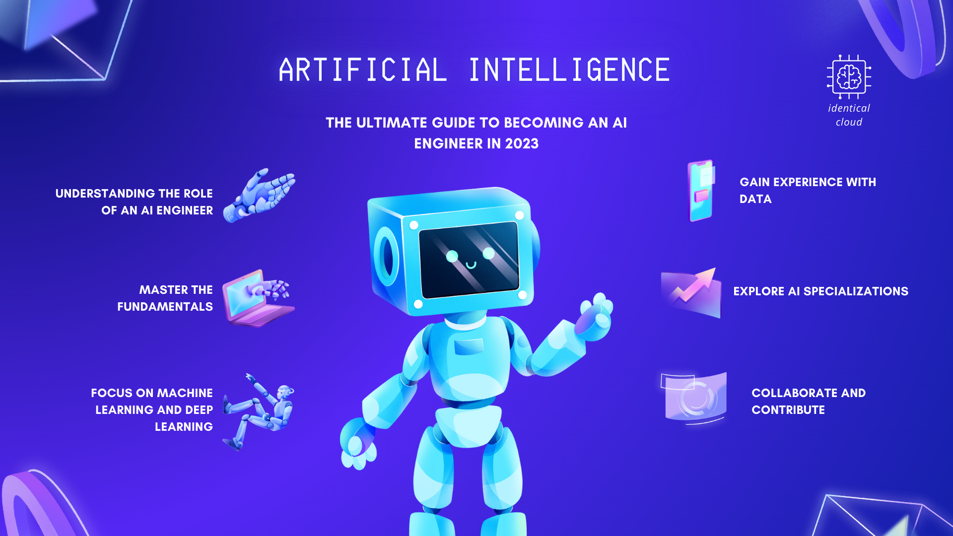 The Ultimate Guide to Becoming an AI Engineer in 2023
