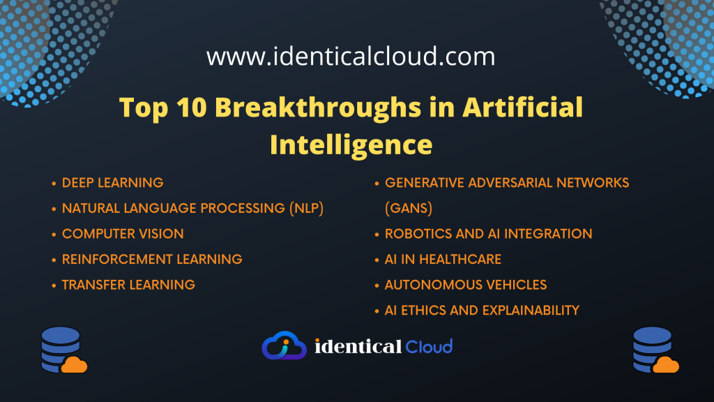 1.+Unveiling+the+Secrets+of+AI%3A+Breakthroughs+and+Applications