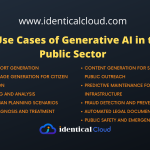 10 Use Cases of Generative AI in the Public Sector - identicalcloud.com