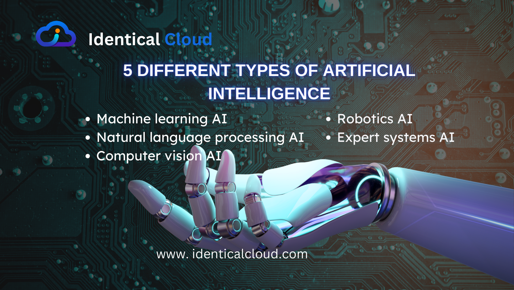 5 Different Types of Artificial Intelligence - identicalcloud.com