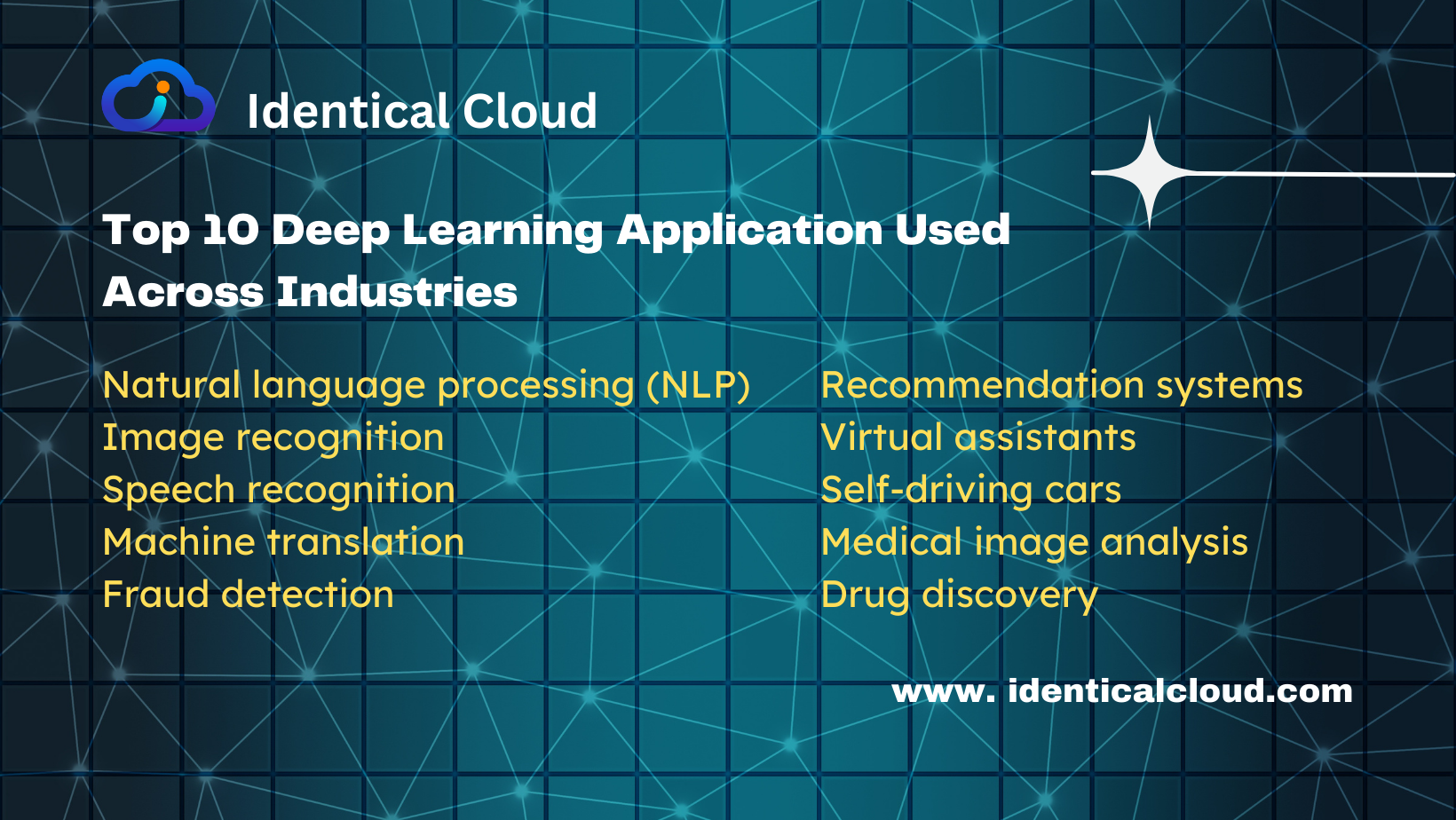 Top 10 Deep Learning Application Used Across Industries - identicalcloud.com