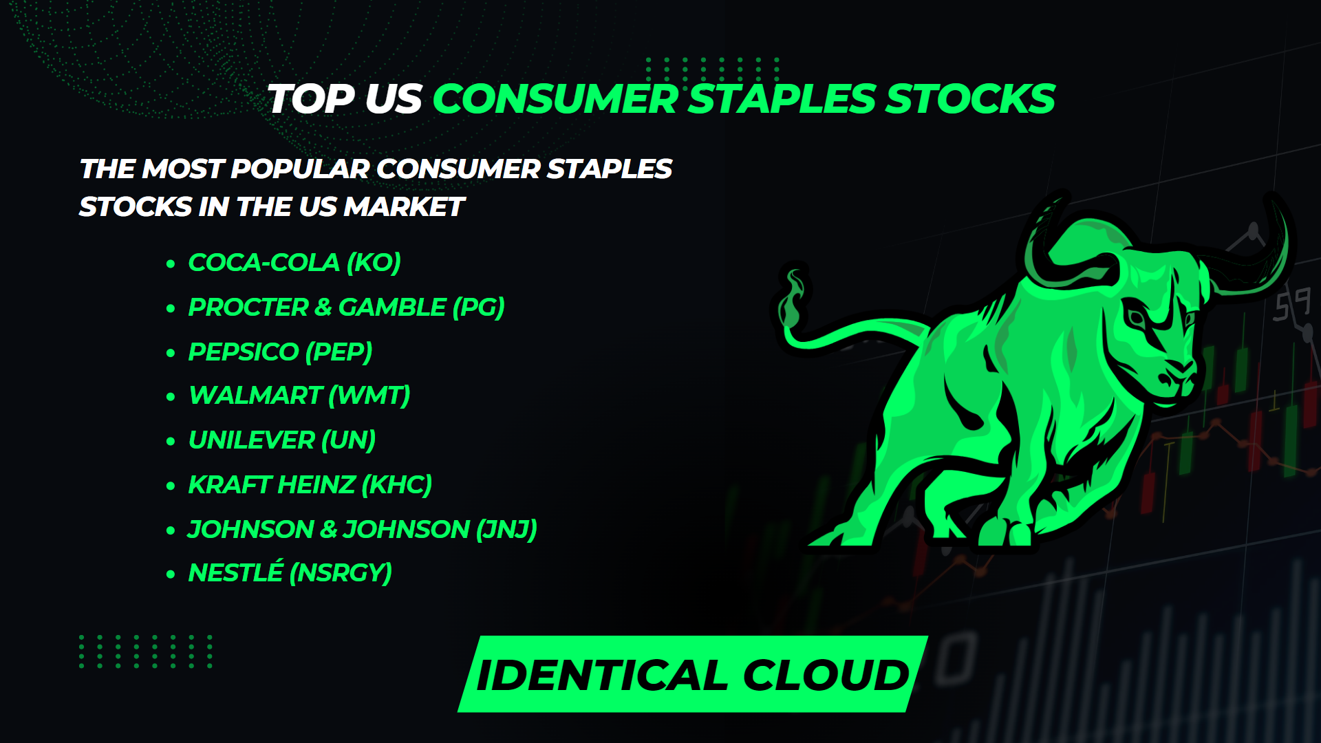 Top US Consumer Staples stocks - identicalcloud.com