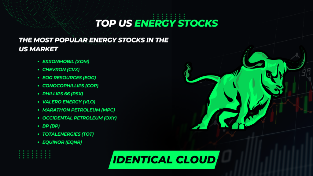 Top Us Energy Stocks Identical Cloud 2539