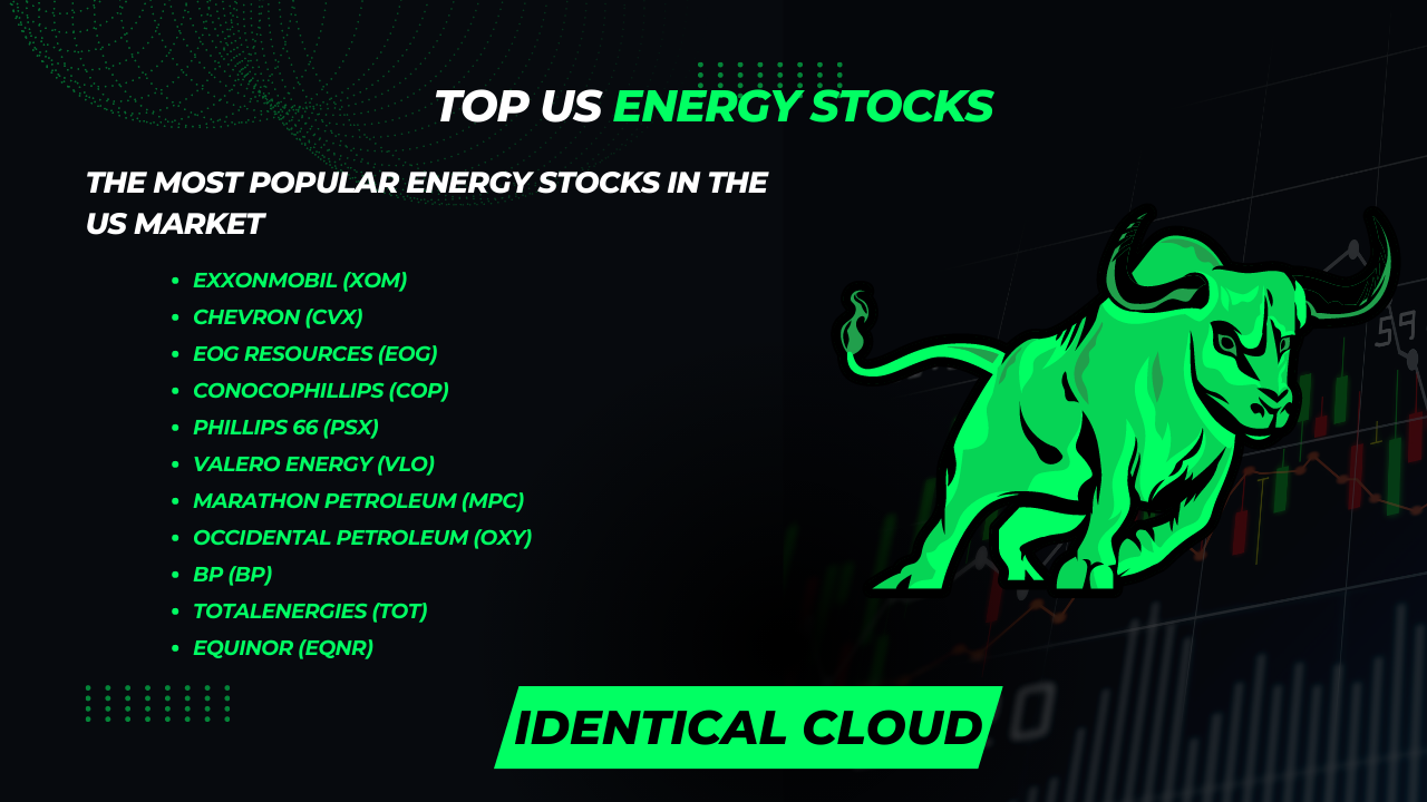 Top US Energy stocks - identicalcloud.com