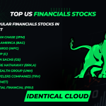 Top US Financials stocks - identicalcloud.com