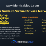 VPN: A Guide to Virtual Private Networks - identicalcloud.com