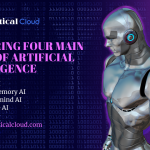 Exploring Four Main Types of Artificial Intelligence - www.identicalcloud.com