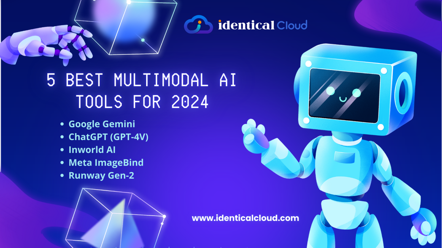 5 Best Multimodal AI Tools for 2024 identical Cloud