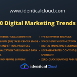 Top 10 Digital Marketing Trends 2024 - identicalcloud.com