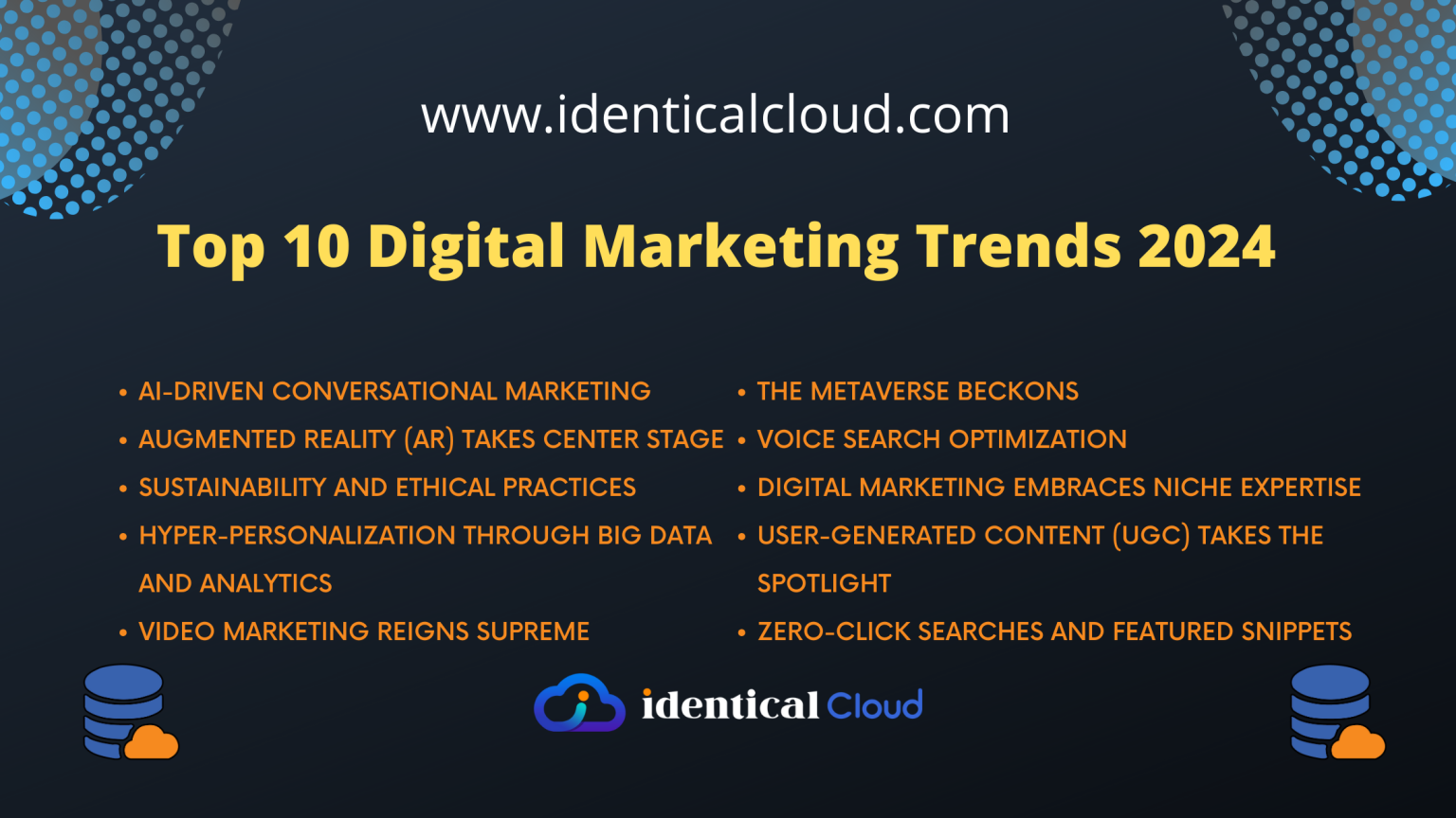 Top 10 Digital Marketing Trends 2024 identical Cloud